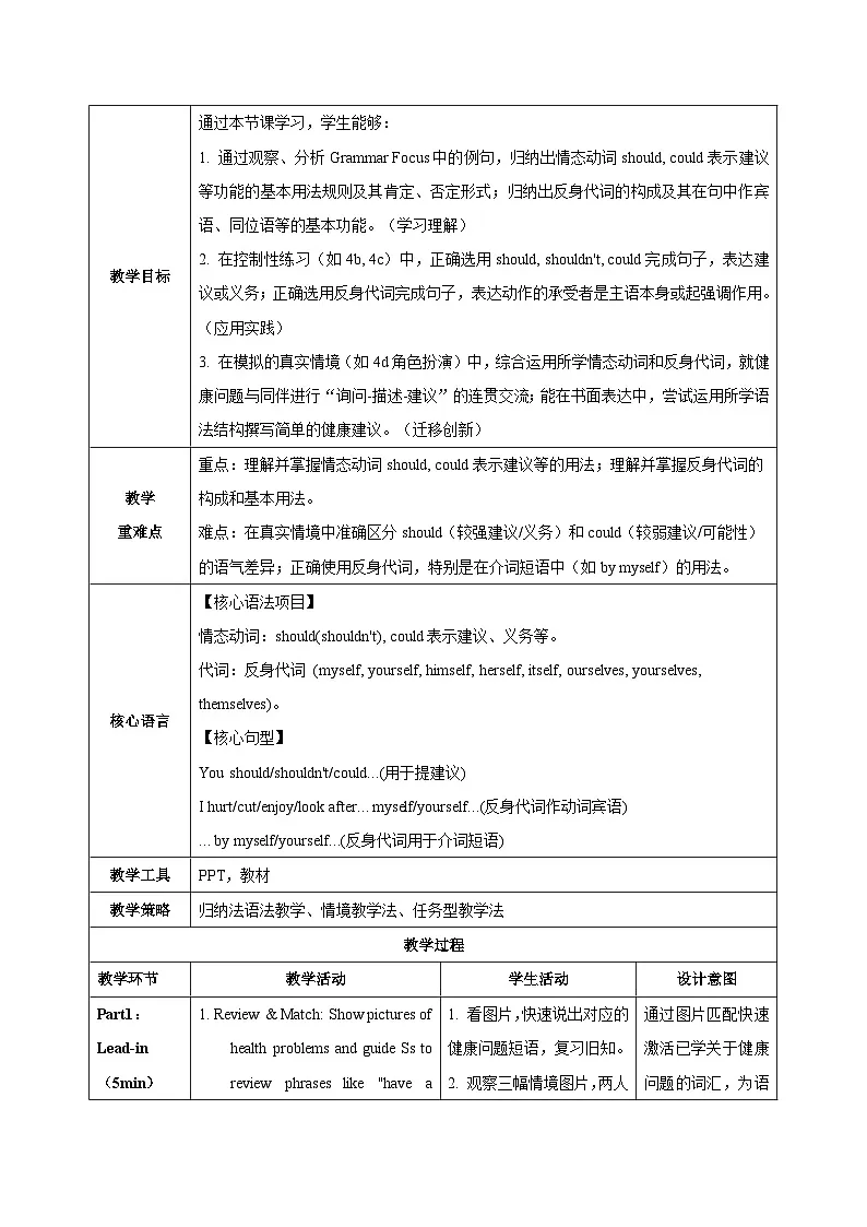 人教版2024初中英语八下Unit2课时3Section A Grammar Focus表格式教学设计第2页