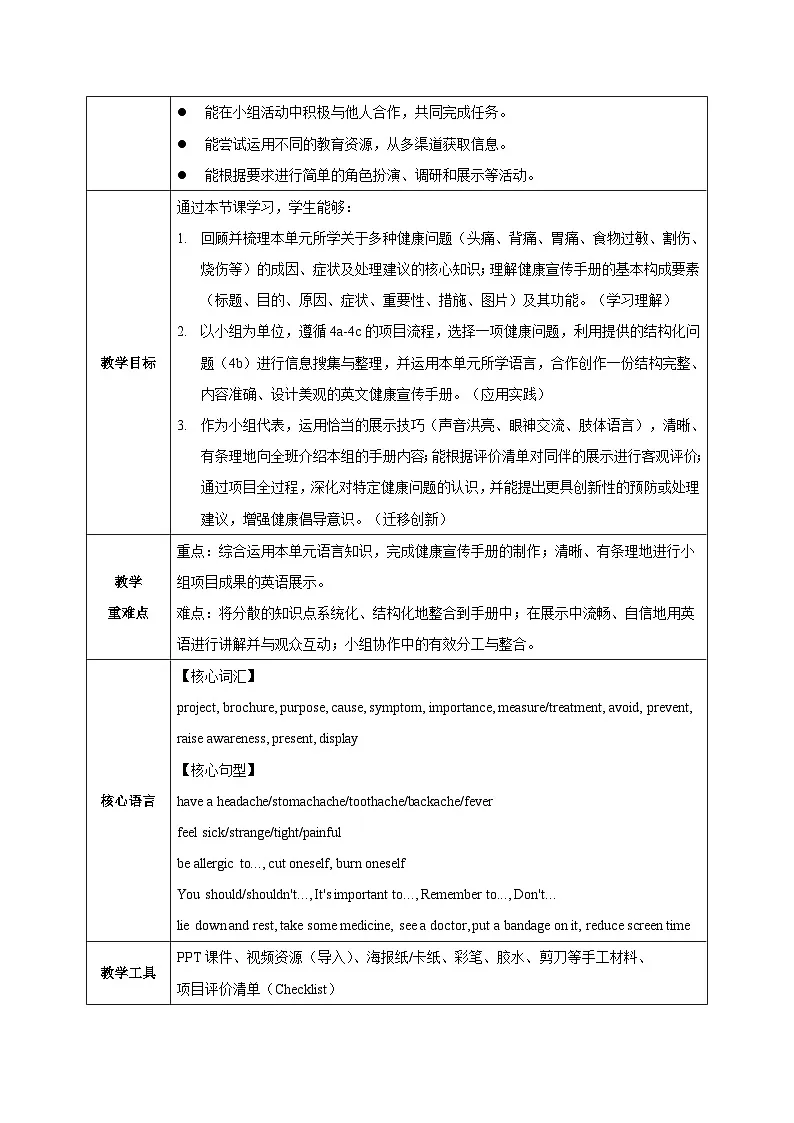 人教版2024初中英语八下Unit2课时7Section B Project 4a-4c表格式教学设计第2页
