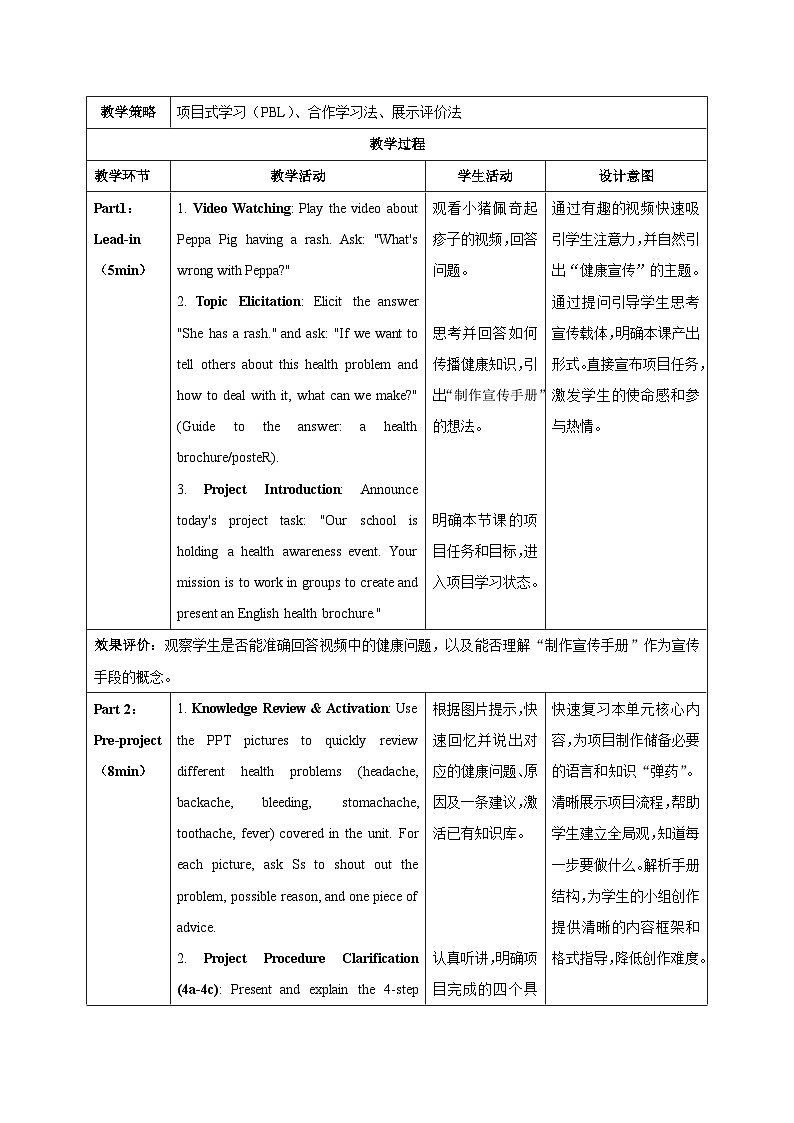 人教版2024初中英语八下Unit2课时7Section B Project 4a-4c表格式教学设计第3页
