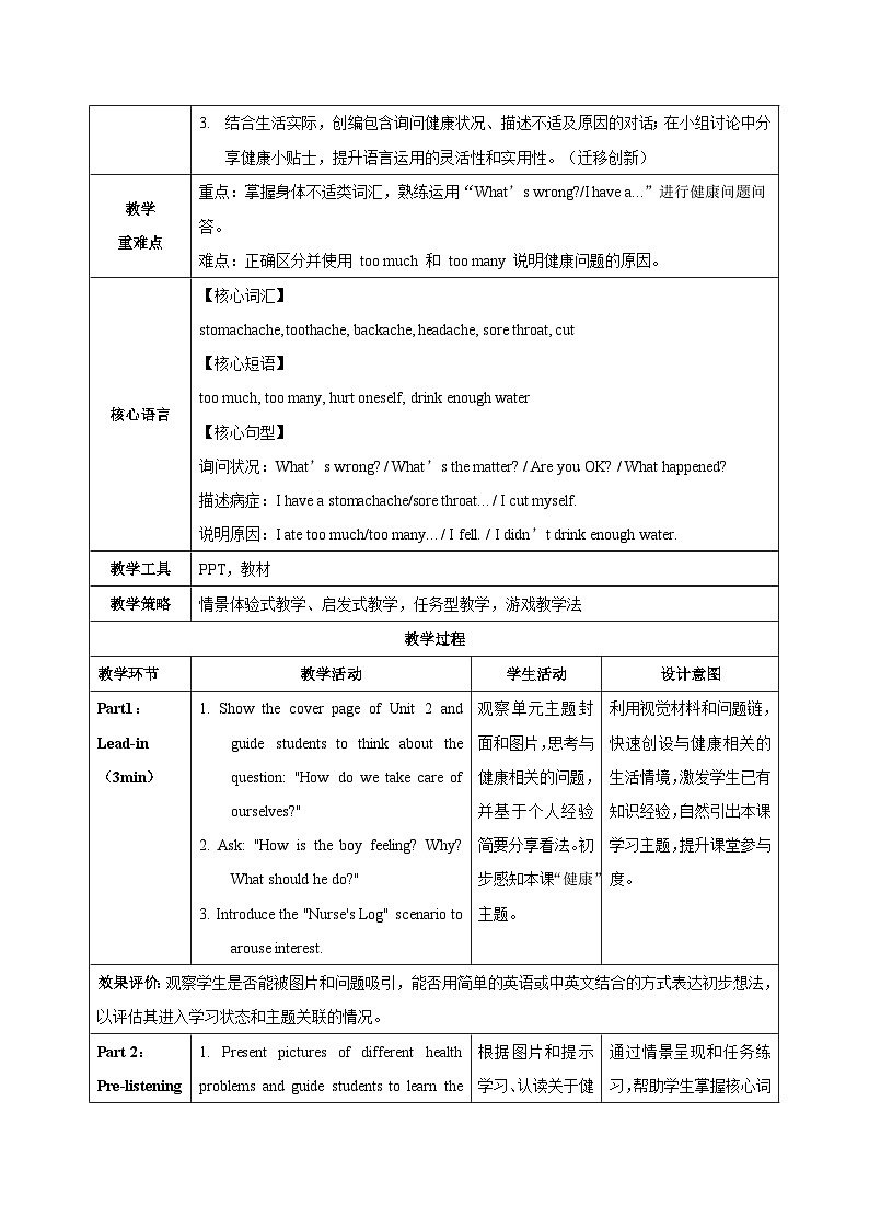 人教版2024初中英语八下Unit2课时1Section A 1a-1d表格式教学设计第2页