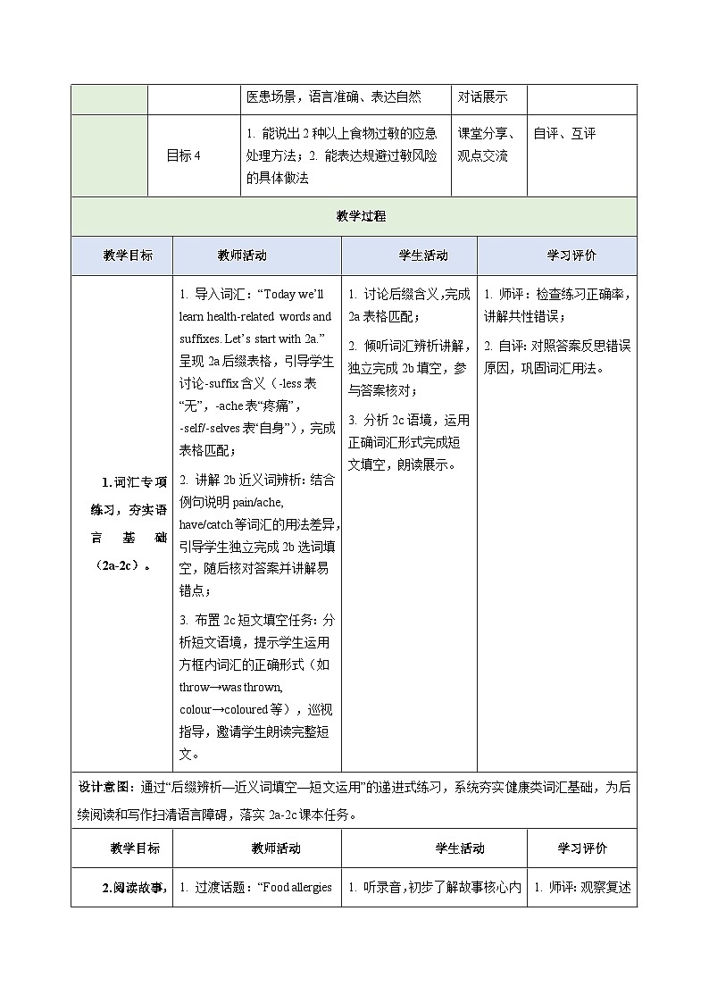 人教版2024初中英语八下Unit2 Stay Healthy Section B（2a-3c）表格式教学设计第3页