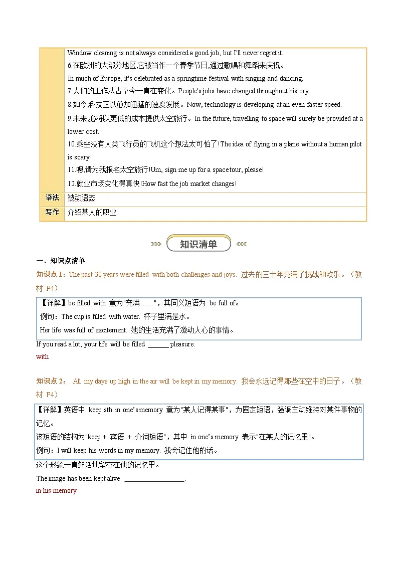 外研版2024初中英语八下Unit1 Career talks 知识点清单（有答案）第2页