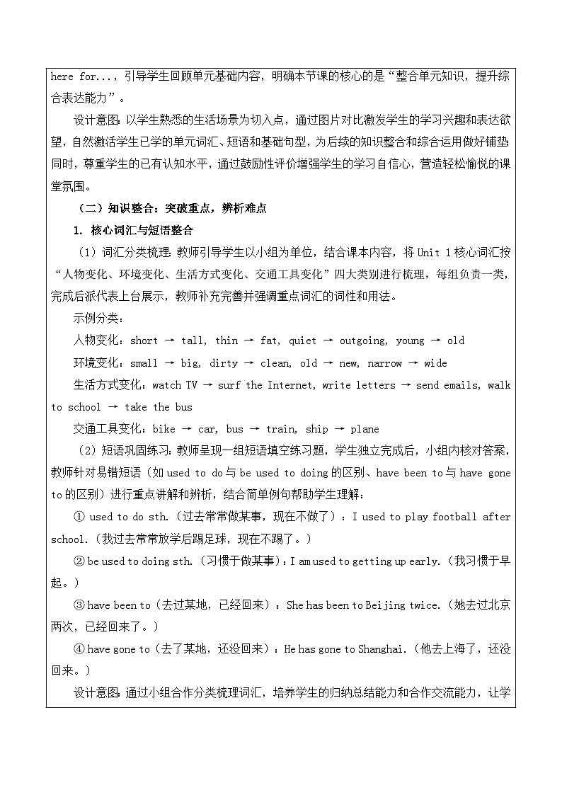 【新教材】译林版（2024）八年级下册英语Unit 1 Past and present-Integration教案【表格式】第2页