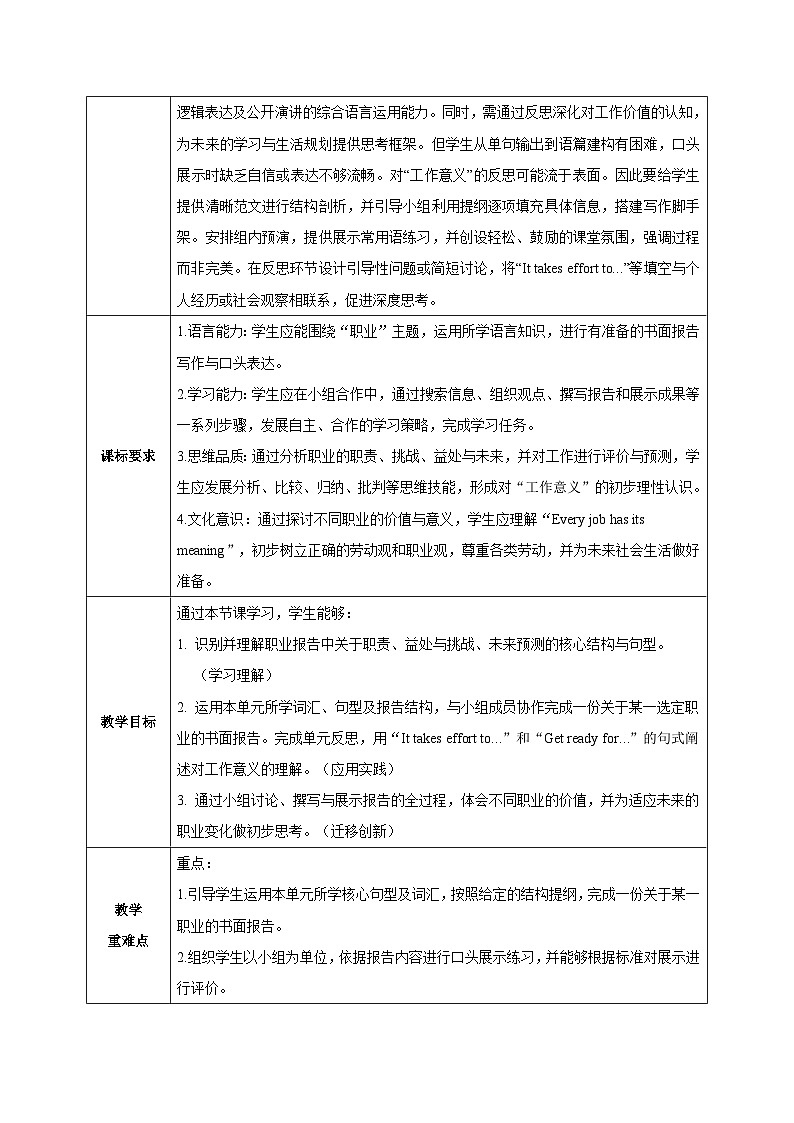 外研版2024初中英语八下Unit1课时6Presenting ideas and Reflection表格式教学设计第2页