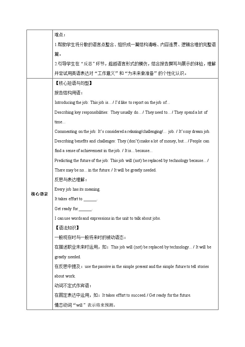 外研版2024初中英语八下Unit1课时6Presenting ideas and Reflection表格式教学设计第3页
