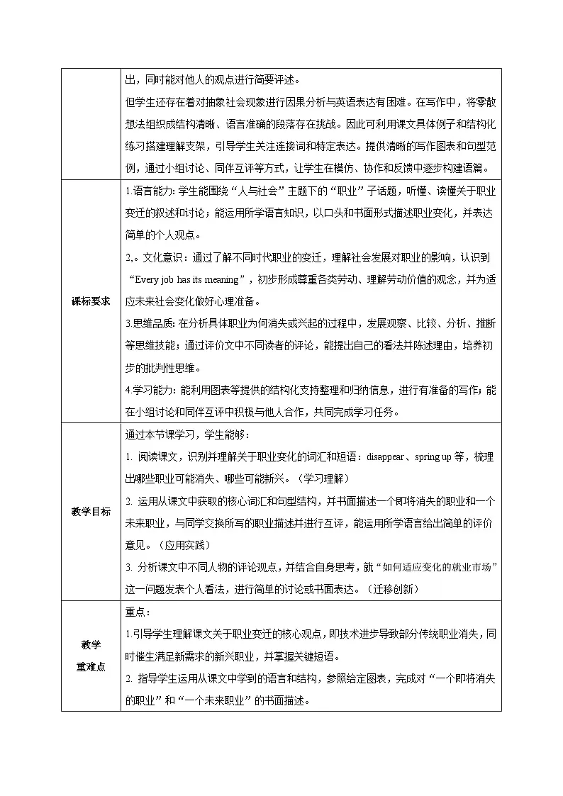 外研版2024初中英语八下Unit1课时5Developing ideasReading for writing表格式教学设计第2页