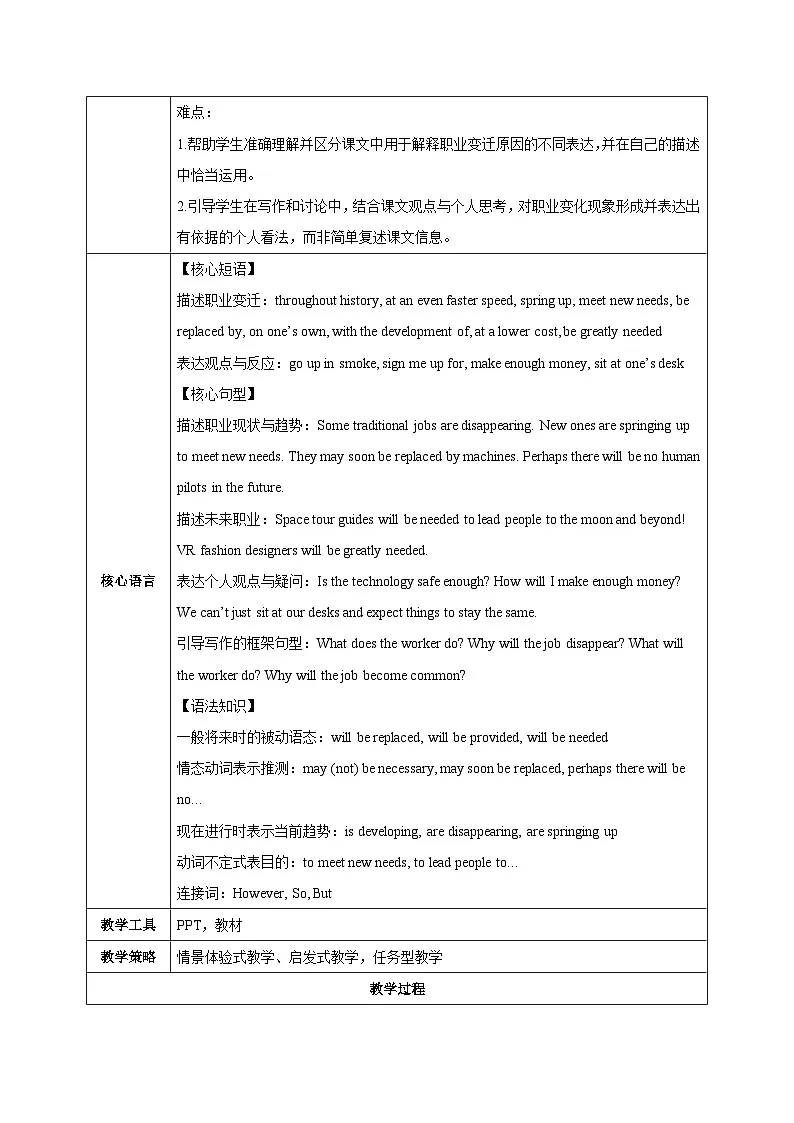 外研版2024初中英语八下Unit1课时5Developing ideasReading for writing表格式教学设计第3页