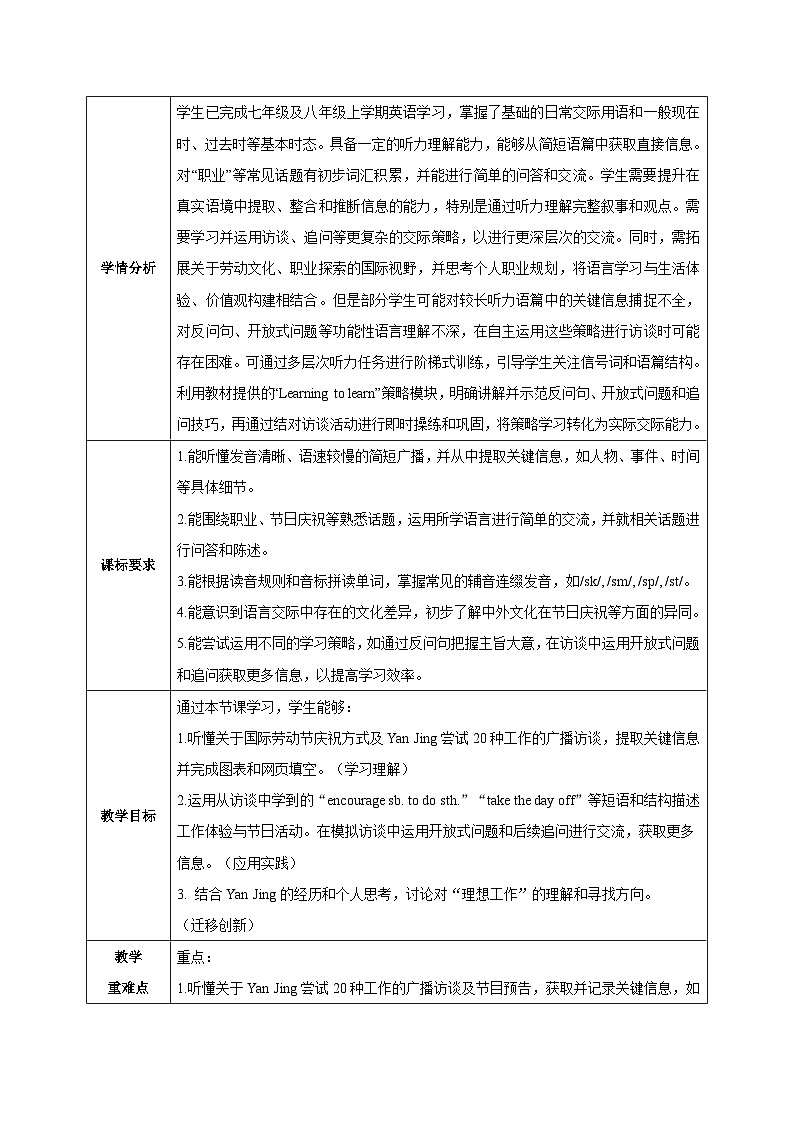 外研版2024初中英语八下Unit1课时4Developing ideasListening and Speaking表格式教学设计第2页