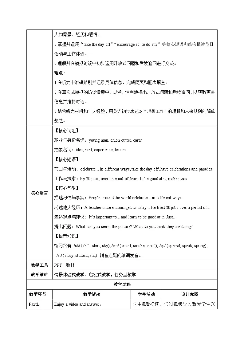 外研版2024初中英语八下Unit1课时4Developing ideasListening and Speaking表格式教学设计第3页