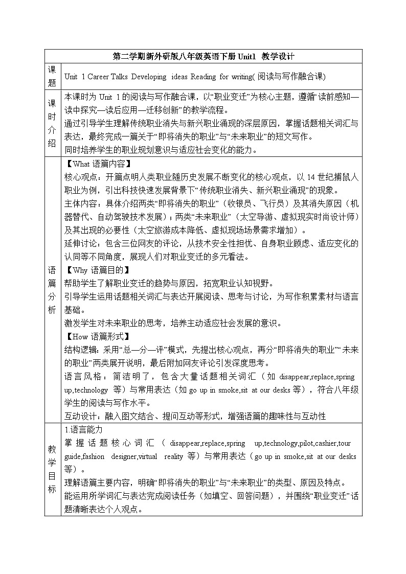 外研版2024初中英语八下Unit1 Developing ideasReading for writing表格式教学设计第1页
