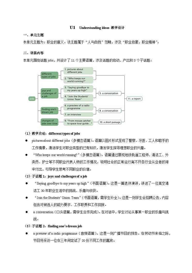 外研版2024初中英语八下Unit1 Understanding ideas表格式教学设计第1页