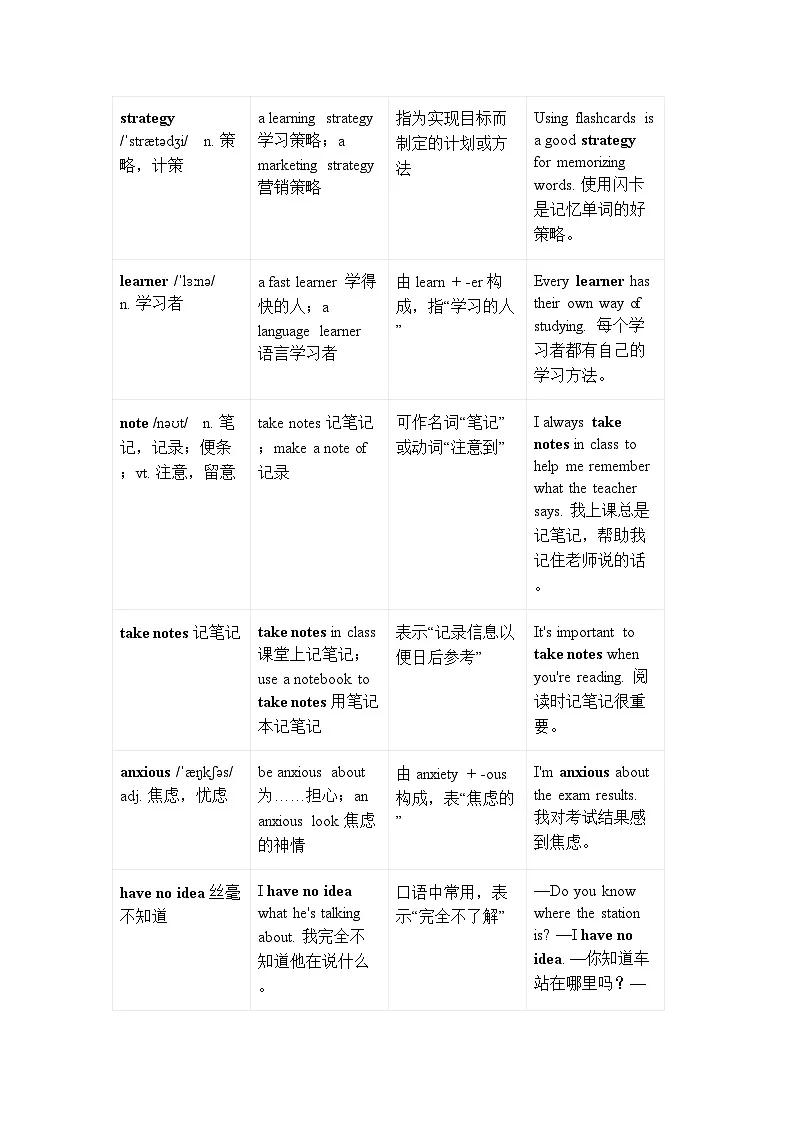 【新教材】北师大版（2024）八年级下册英语Unit6单词讲解表 学案第2页