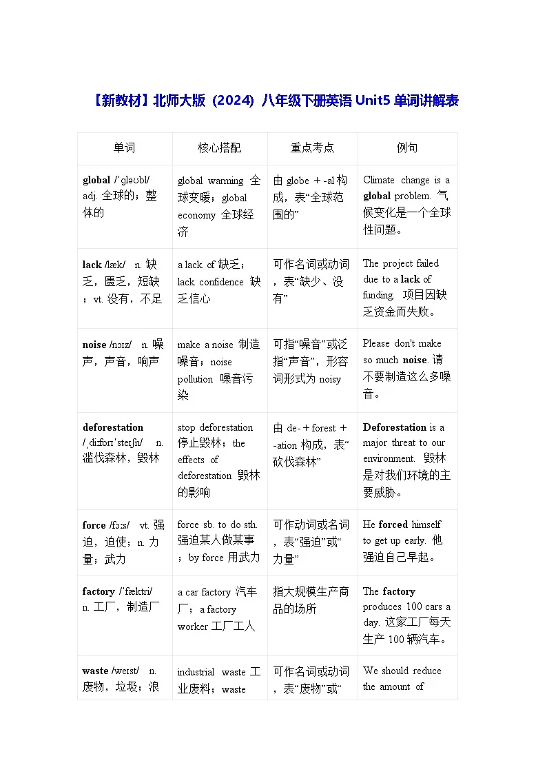 【新教材】北师大版（2024）八年级下册英语Unit5单词讲解表 学案第1页