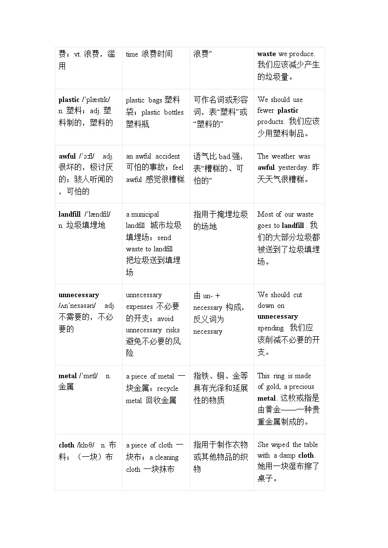 【新教材】北师大版（2024）八年级下册英语Unit5单词讲解表 学案第2页