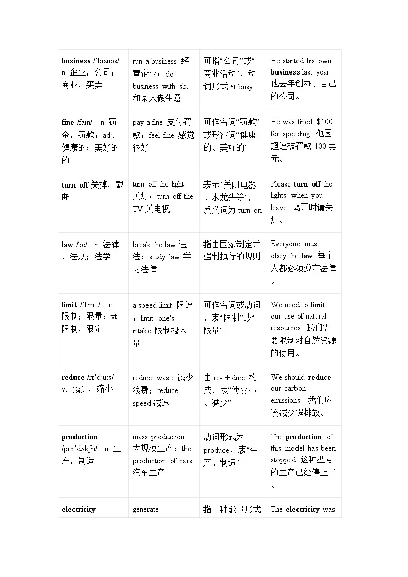 【新教材】北师大版（2024）八年级下册英语Unit5单词讲解表 学案第3页