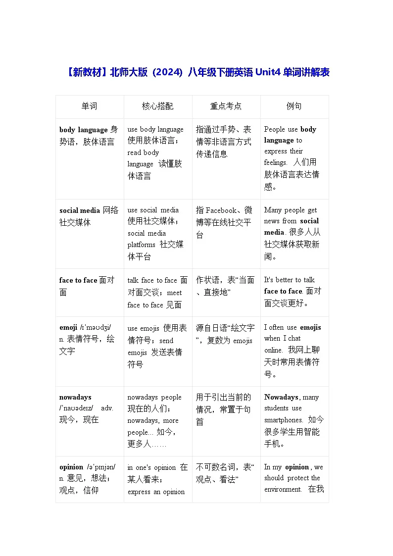 【新教材】北师大版（2024）八年级下册英语Unit4单词讲解表 学案第1页