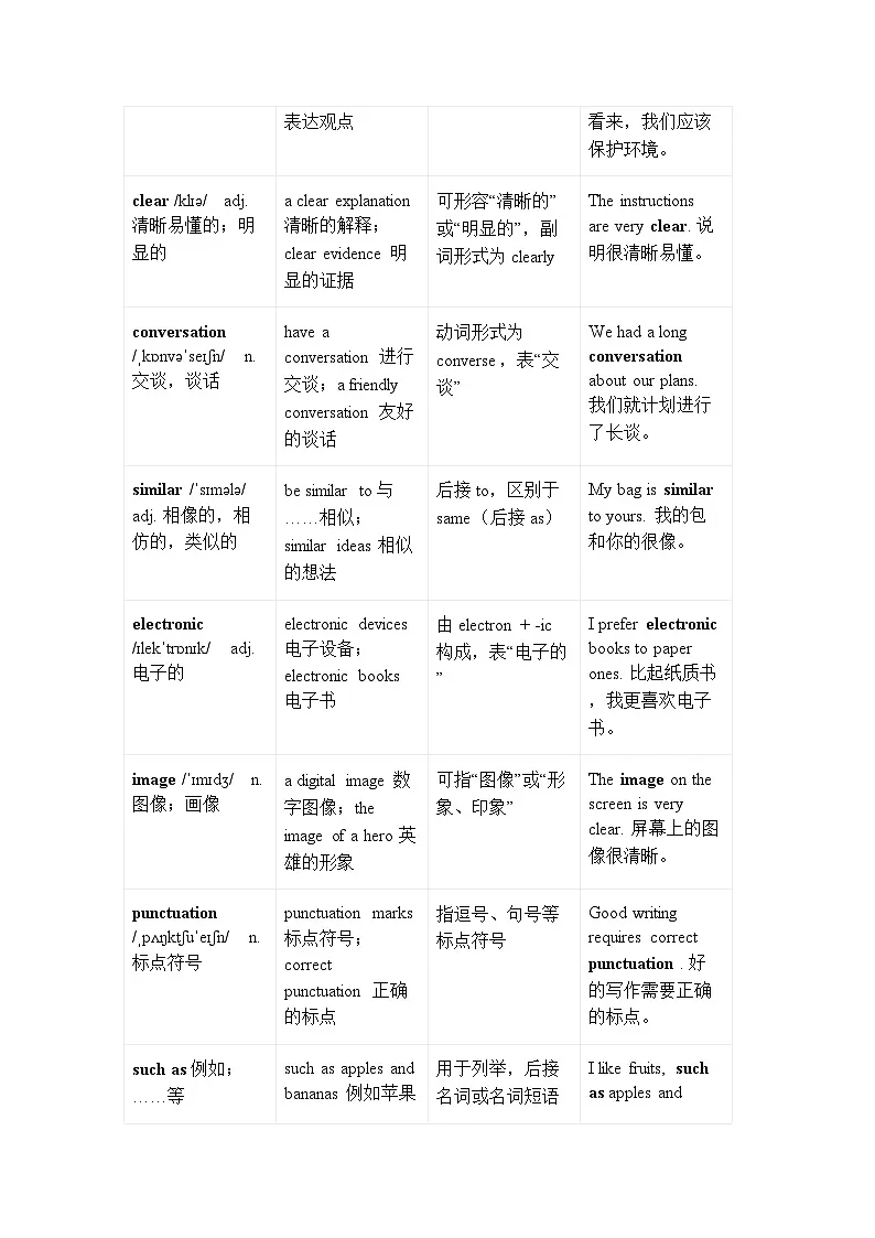 【新教材】北师大版（2024）八年级下册英语Unit4单词讲解表 学案第2页