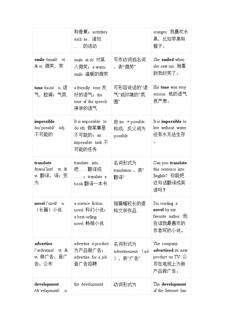 【新教材】北师大版（2024）八年级下册英语Unit4单词讲解表 学案第3页