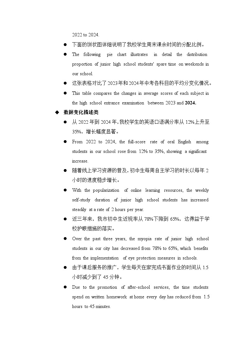 2026年中考英语复习：常考5种题材作文讲义（含范文）第3页