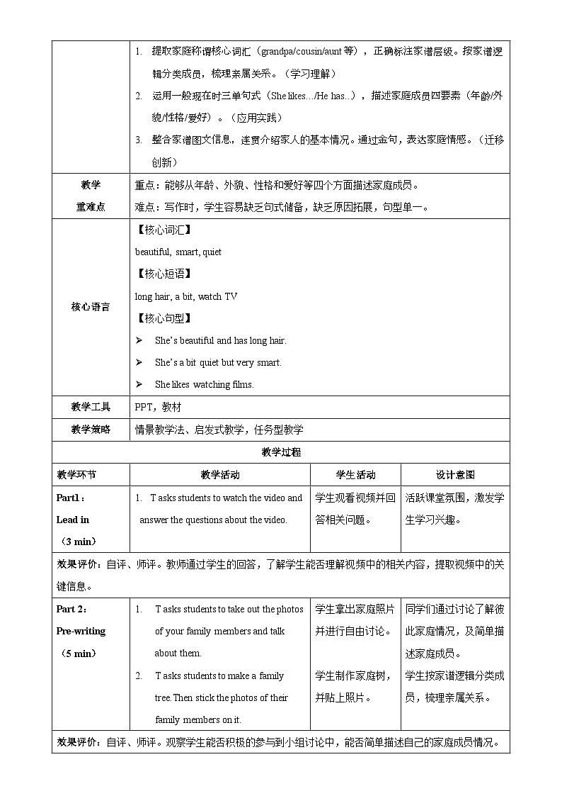 Unit 2 课时5 Project（教学设计）英语鲁教版五四学制2024六年级上册第2页