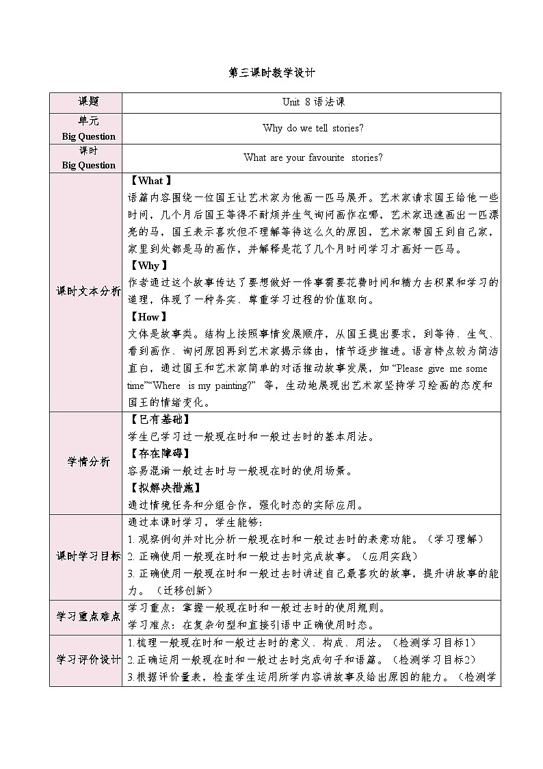 人教版（2024）英语七年级下册Unit 8  Section A  教学设计（表格式）第1页