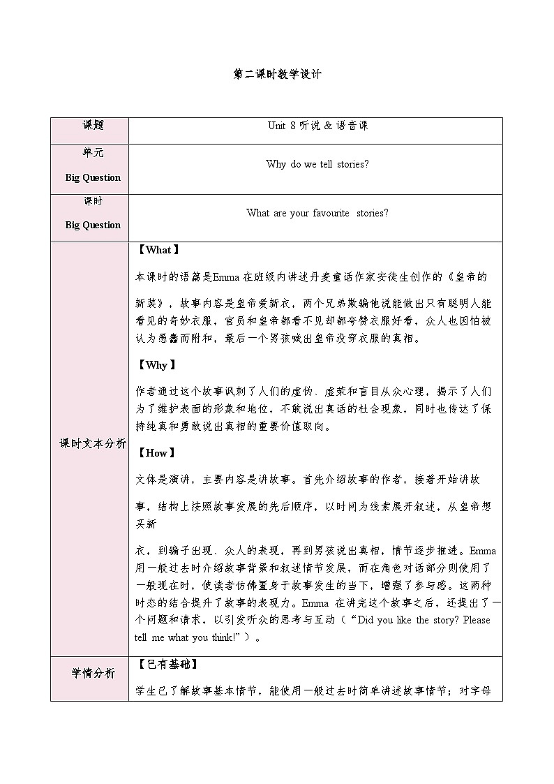 人教版（2024）英语七年级下册Unit 8 Section A Pronunciation - 2e教学设计（表格式）第1页