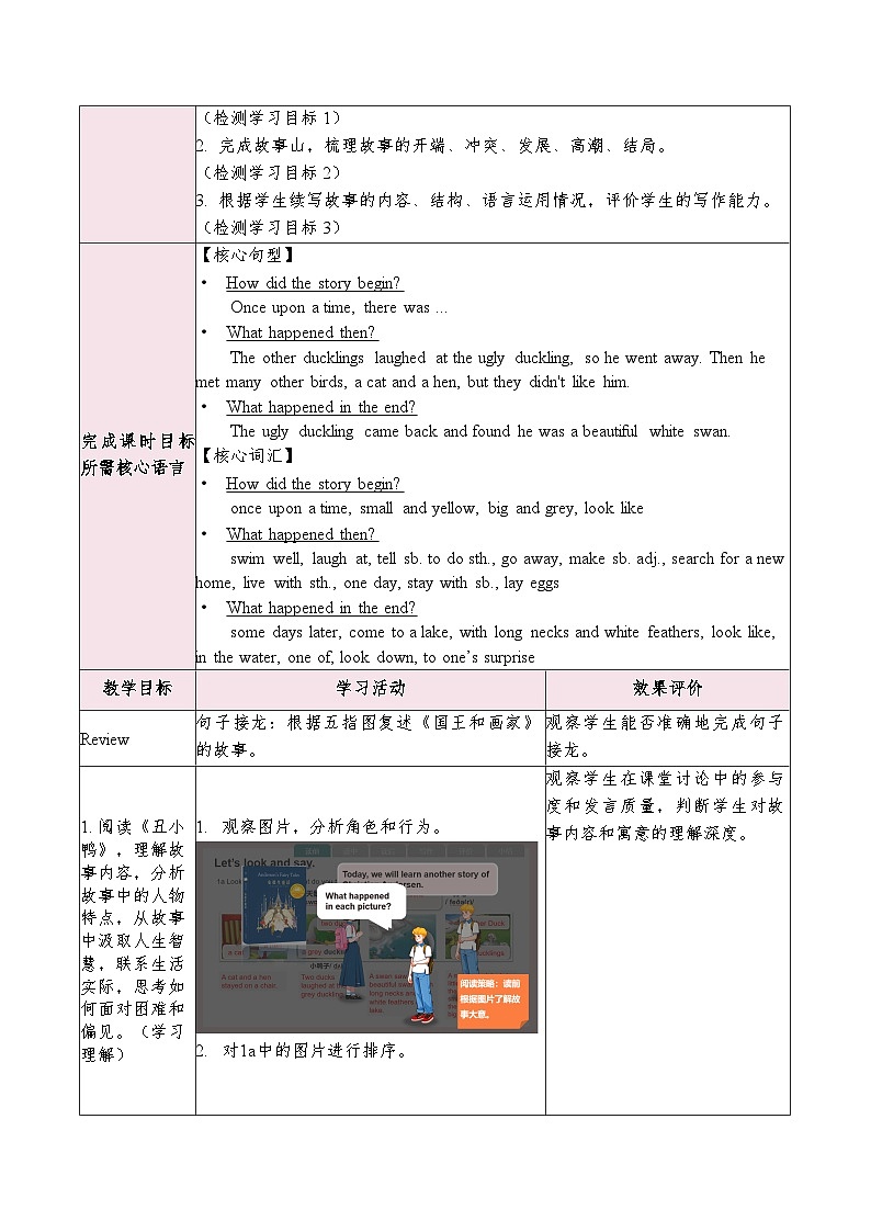 人教版（2024）英语七年级下册Unit 8 Section B 1a-2b教学设计（表格式）第2页