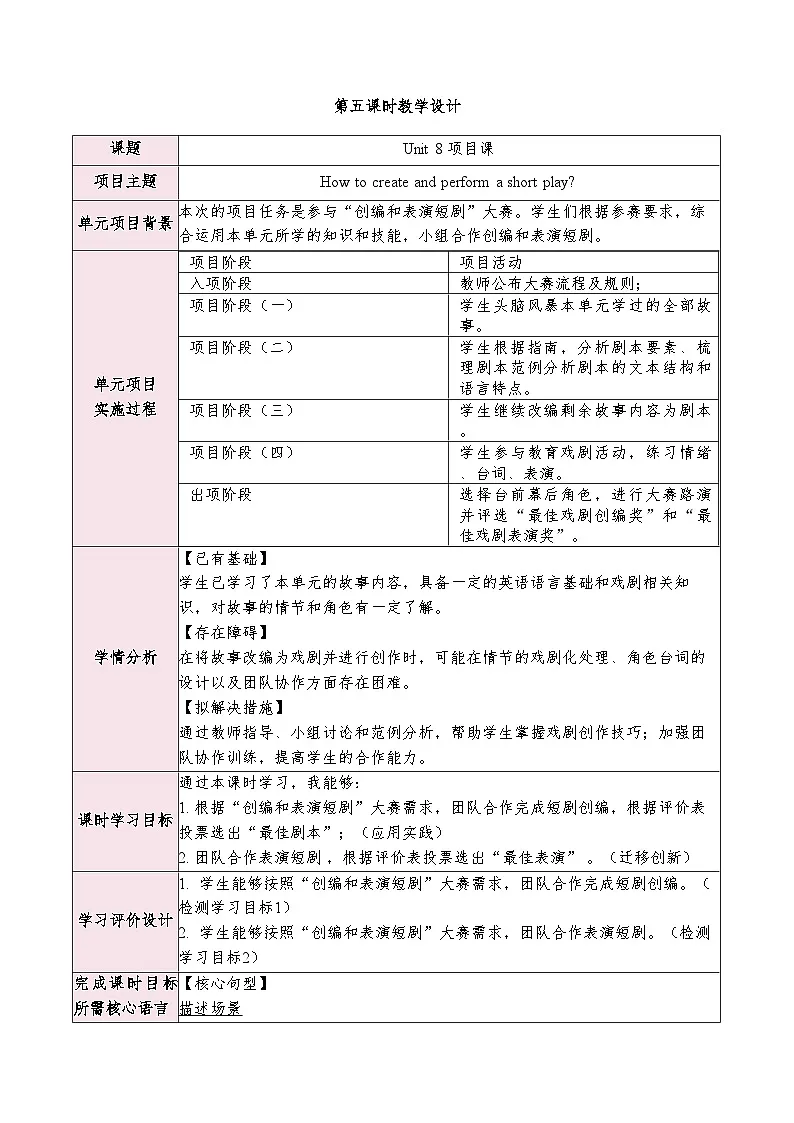 人教版（2024）英语七年级下册Unit 8 Section B Project教学设计（表格式）第1页