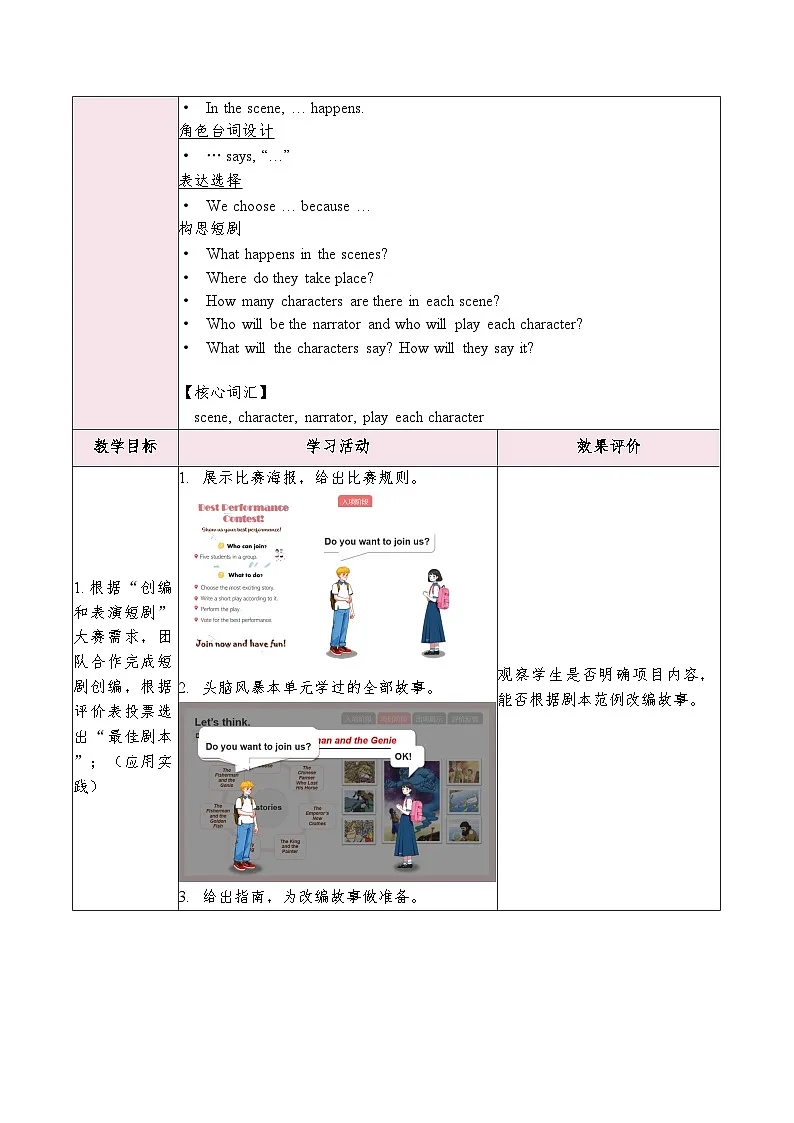 人教版（2024）英语七年级下册Unit 8 Section B Project教学设计（表格式）第2页
