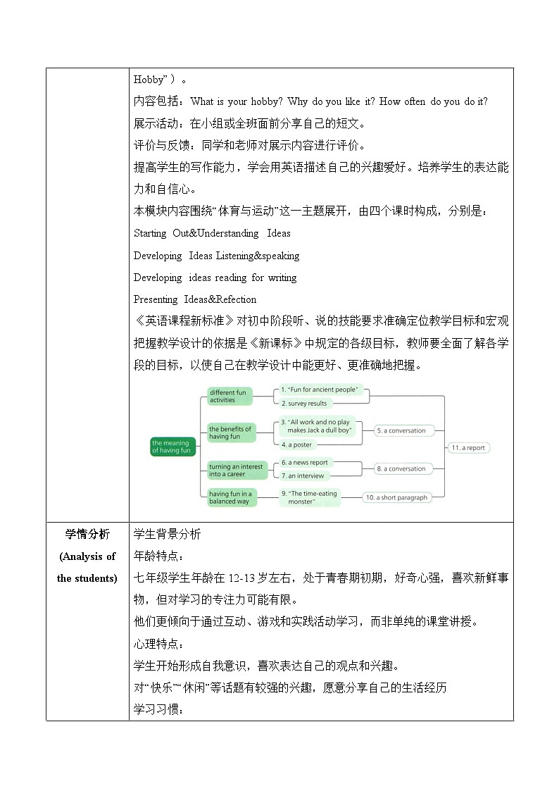 外研2024初中英语七下Unit4第一课时Understanding ideas表格式教学设计第3页
