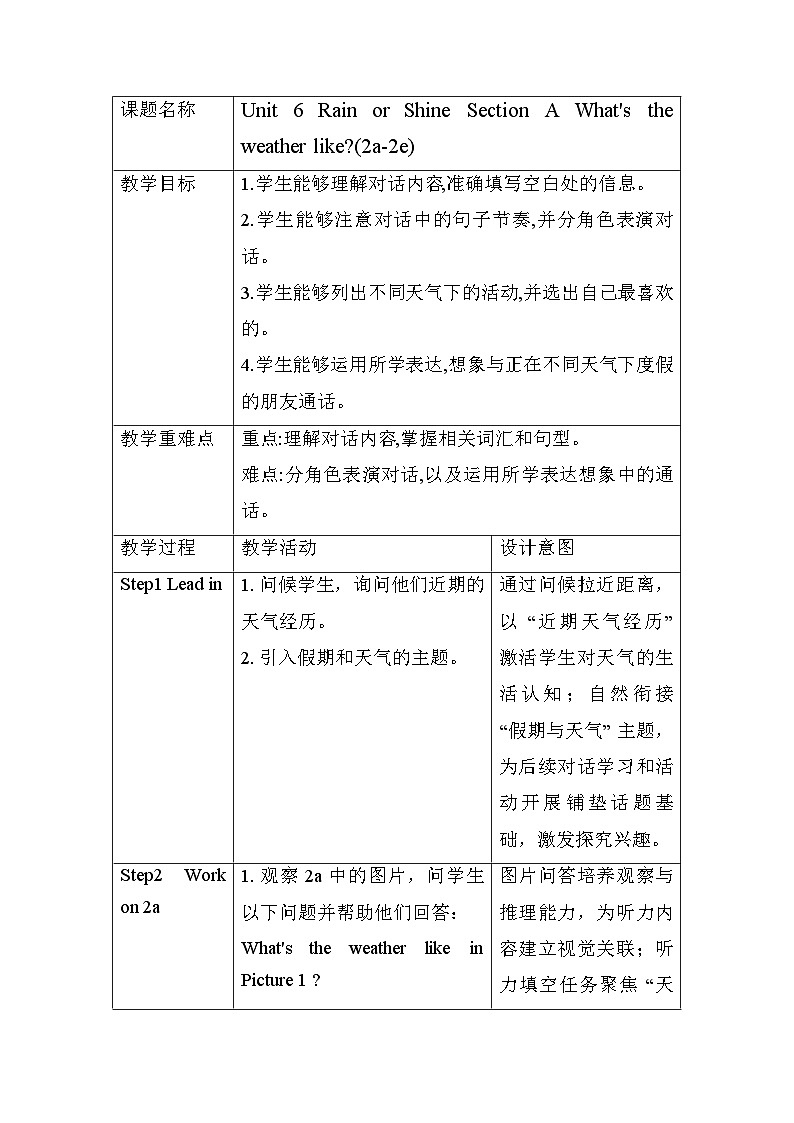人教版（2024） 英语七年级下册Unit 6 Rain or Shine Section A  教学设计（表格式）第1页