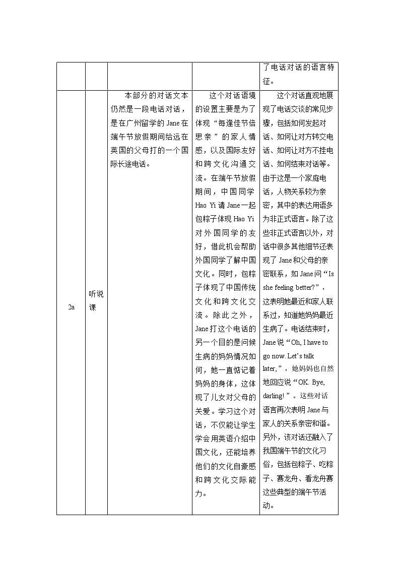 人教版（2024）英语七年级下册Unit 5 Here and Now单元整体教学设计第3页