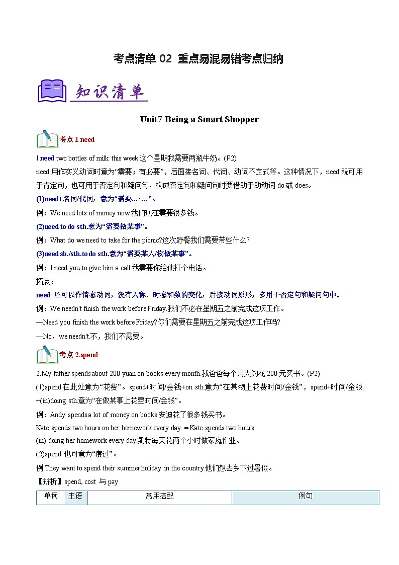 考点清单02 重点易混易错考点归纳【知识清单】-2024-2025学年七年级英语下学期期中考点大串讲（仁爱科普版2024）第1页