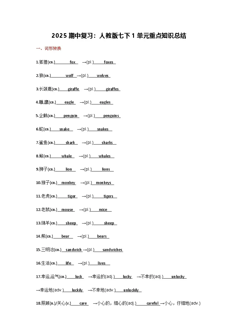 人教版（2024）七年级下册英语 Unit 1 Animal Friends单元重点知识总结第1页