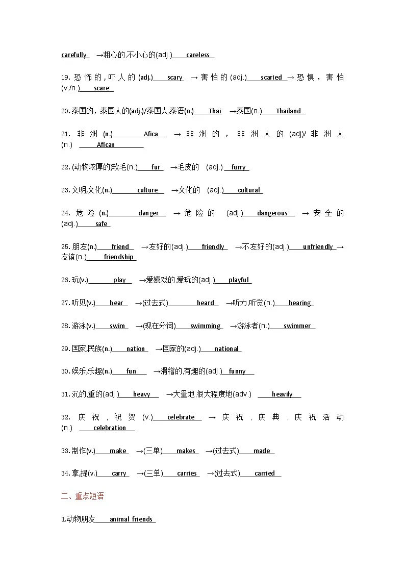 人教版（2024）七年级下册英语 Unit 1 Animal Friends单元重点知识总结第2页