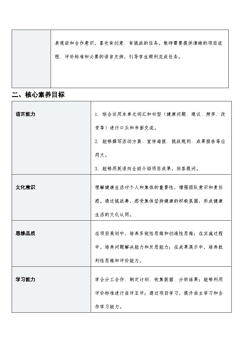 Unit 2 Stay Healthy   Section A Project 教学设计 人教版英语八年级下册第2页