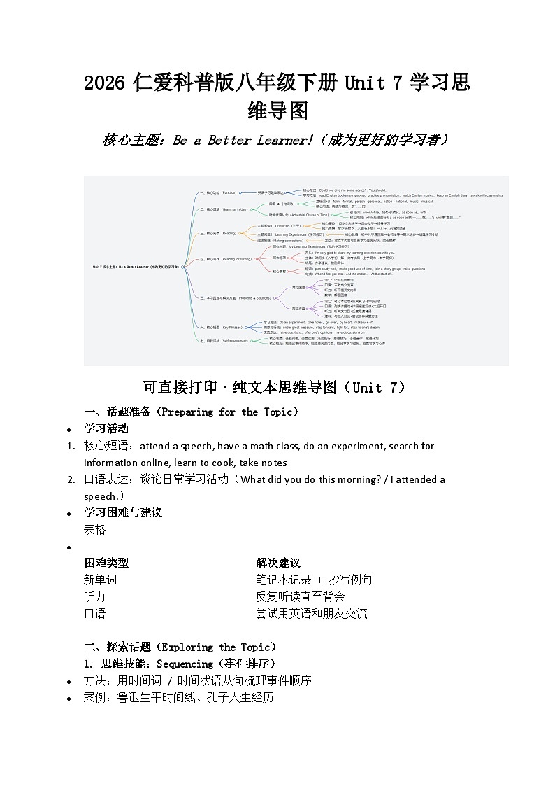 2026仁爱科普版八年级下册英语Unit7思维导图 知识点梳理 可打印第2页