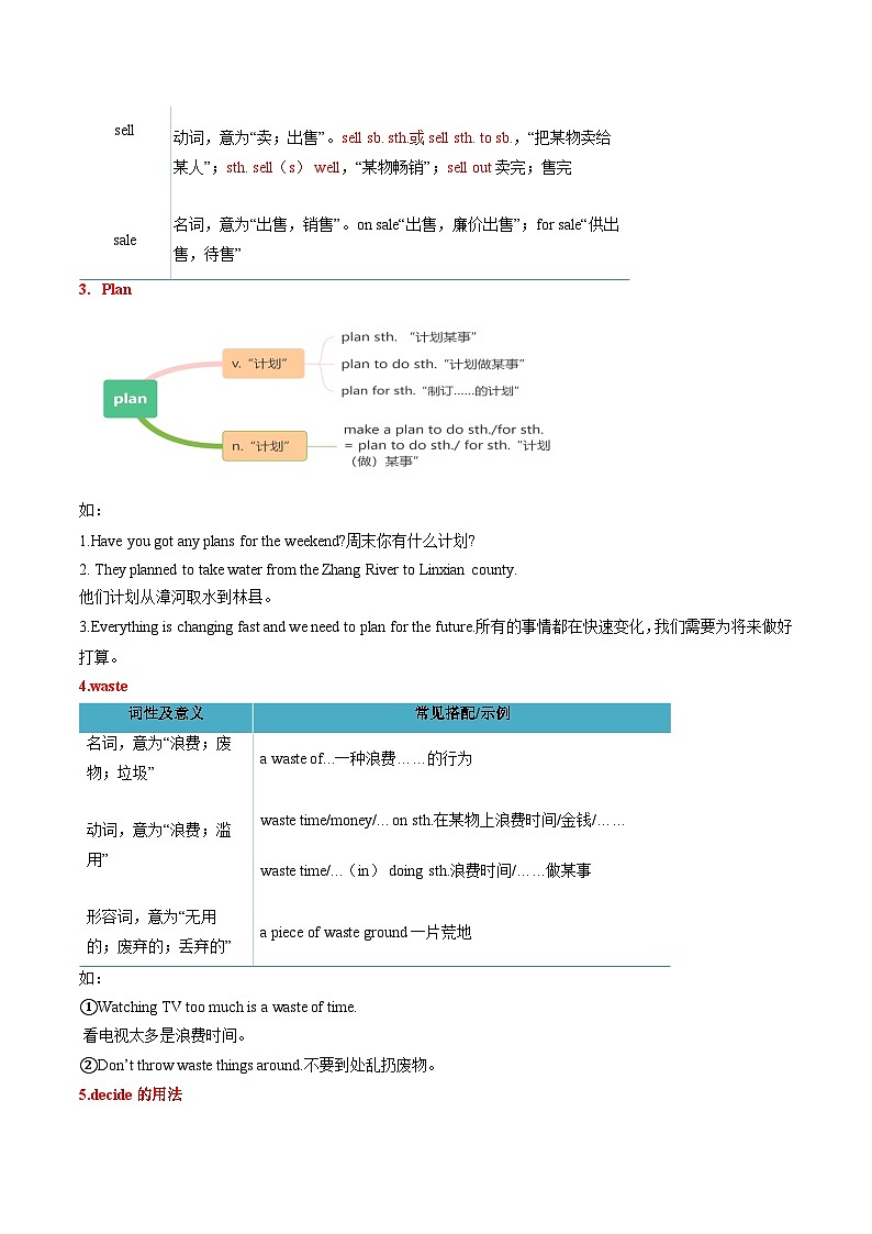 专题02 重点易混易错考点归纳（知识清单）-2024-2025学年七年级英语下学期期末考点大串讲（仁爱科普版2024）第2页
