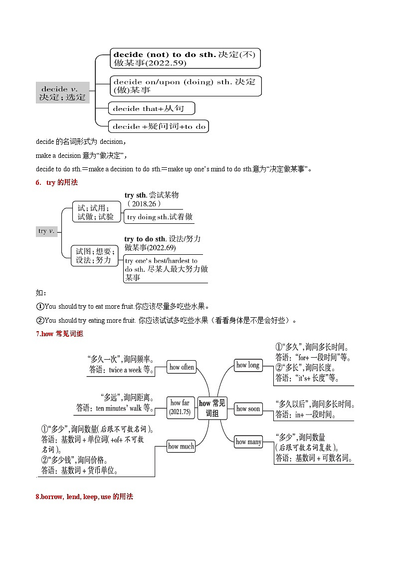 专题02 重点易混易错考点归纳（知识清单）-2024-2025学年七年级英语下学期期末考点大串讲（仁爱科普版2024）第3页