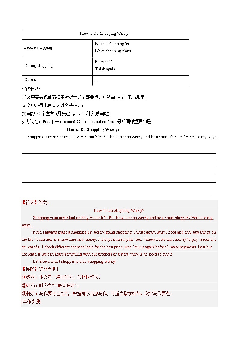 专题04 书面表达话题指导和梳理（知识清单）-2024-2025学年七年级英语下学期期末考点大串讲（仁爱科普版2024）第2页