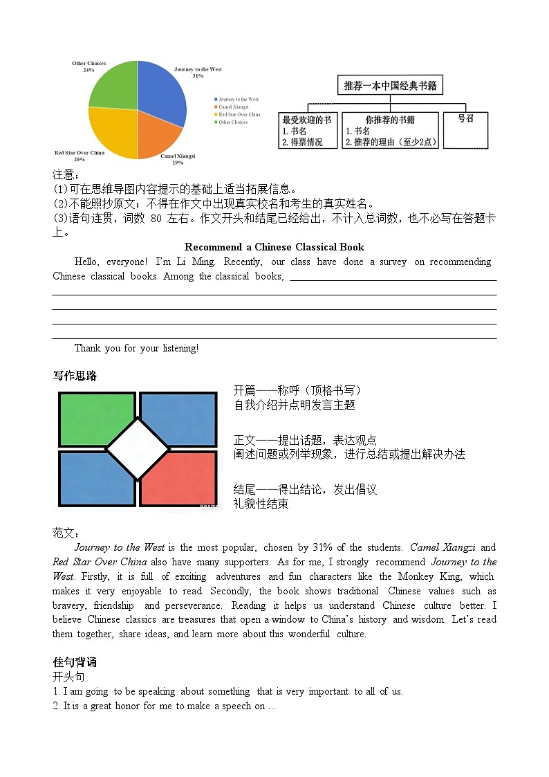 2026年仁爱科普版英语-中考书面表达讲义第3页