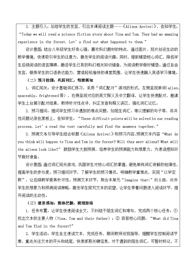 【新教材】沪教版（2024）八年级下册英语Unit 8 Imagine that!教案（共8课时）【表格式】第2页