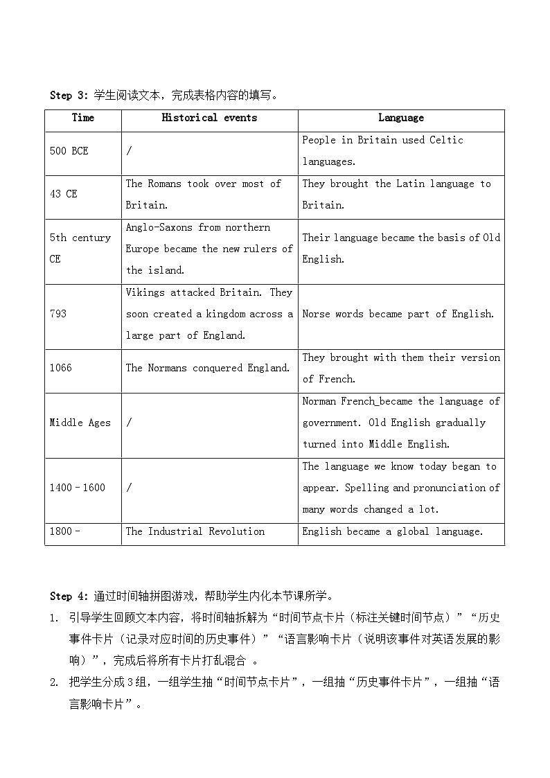 【新教材】沪教版（2024）八年级下册英语Unit 6 -Checking your progress (Project)教案【表格式】第2页