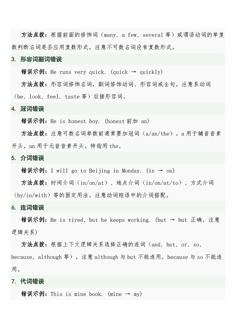 中考英语二轮专题复习 专题二十三：短文改错（十大错误类型·专项训练）第2页