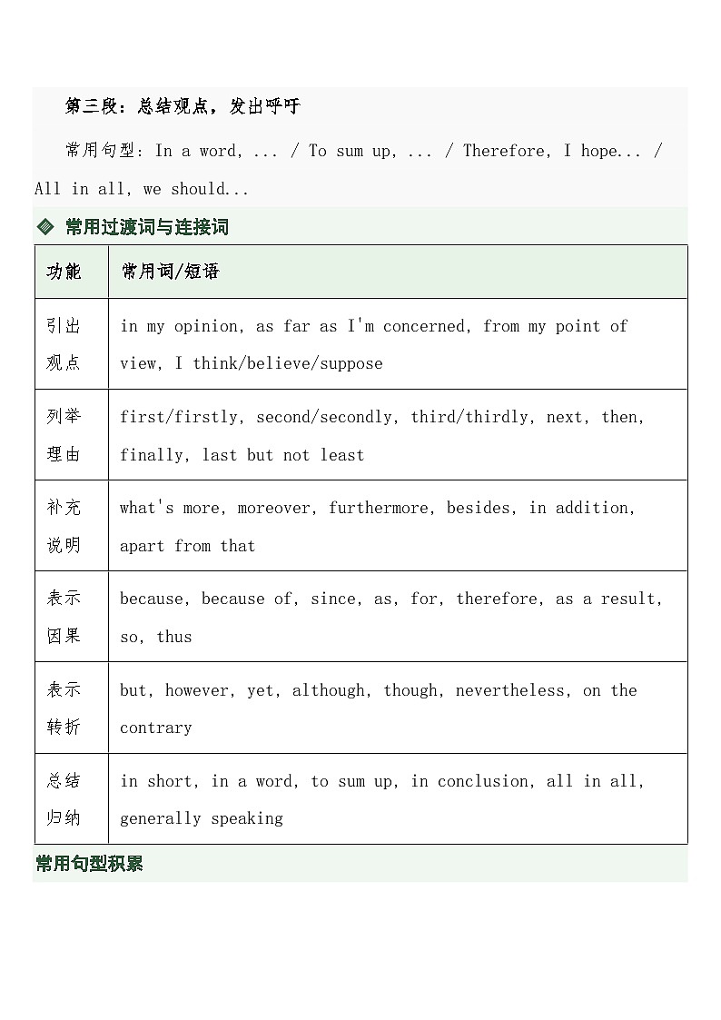 中考英语二轮专题复习 专题二十四：书面表达（观点类）专项训练第2页