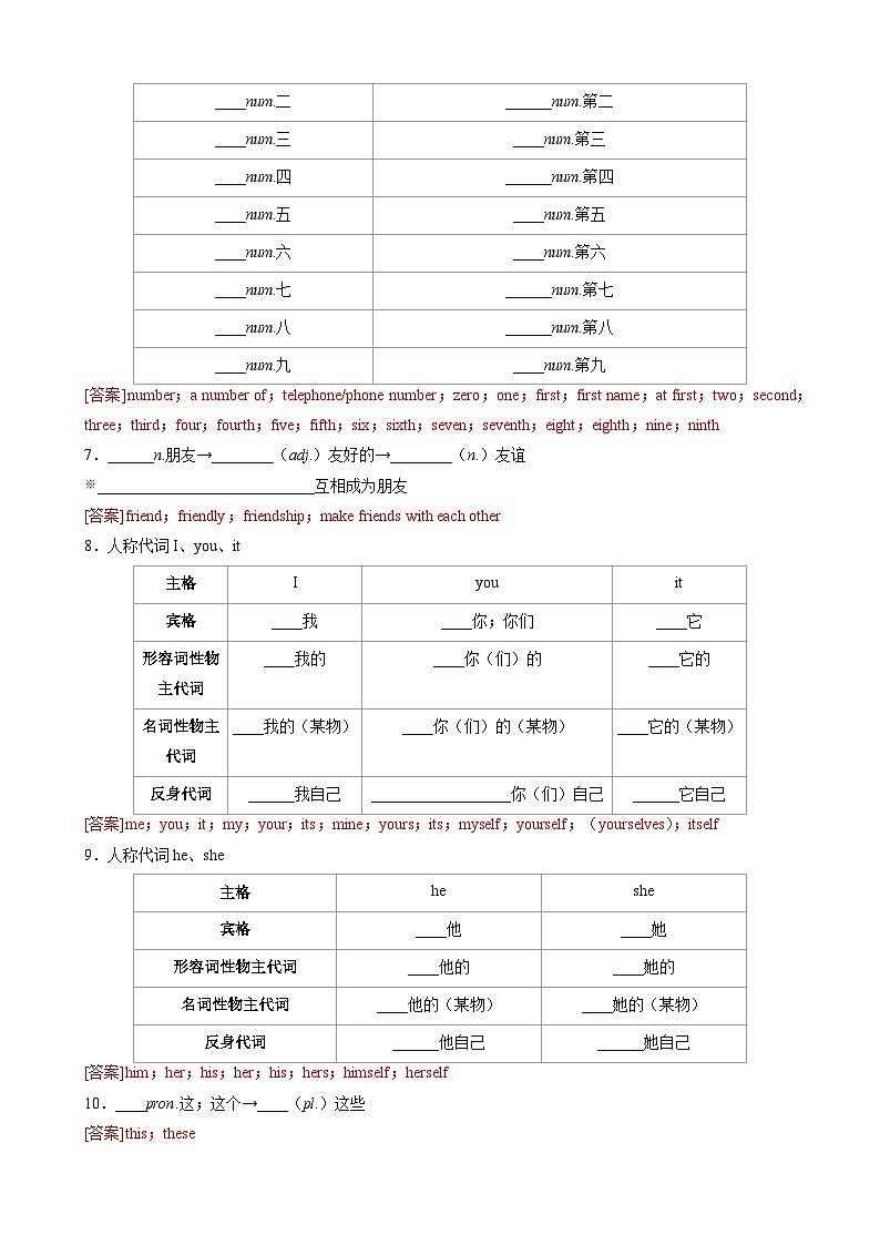 专题01 重点单词变形（按课本顺序）（解析版）第2页