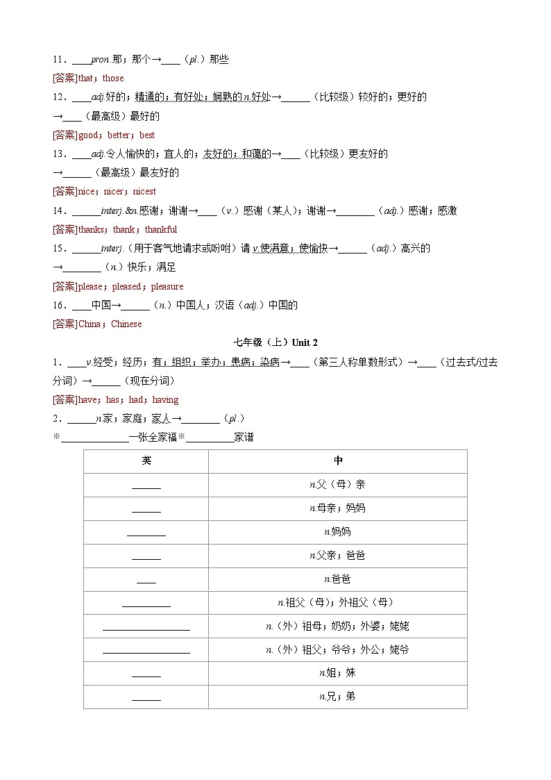 专题01 重点单词变形（按课本顺序）（解析版）第3页