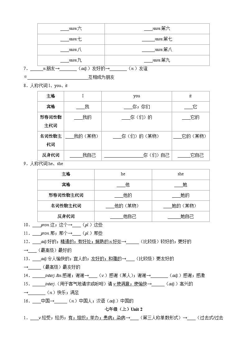 专题01 重点单词变形（按课本顺序）（原卷版）第2页