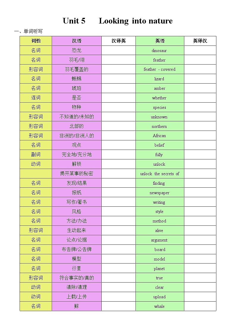 2026外研新版八年下册英语 Unit 5 复习题纲第1页