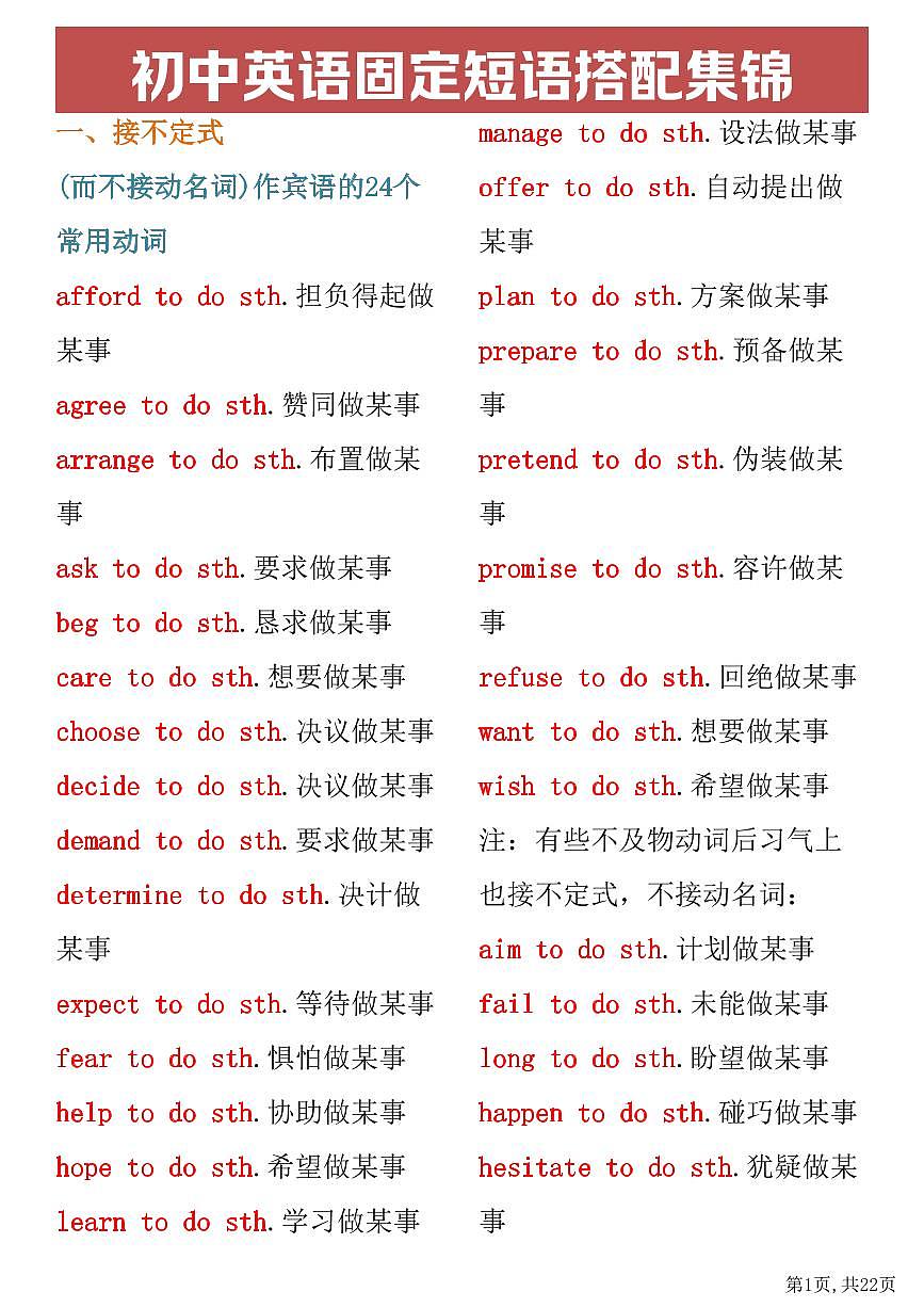 初中英语中考第一轮复习英语固定短语搭配集锦知识点第1页